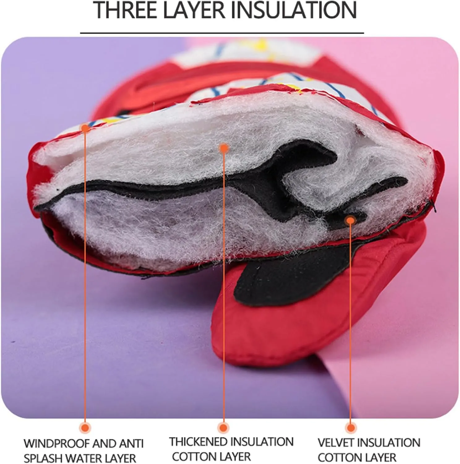 Kids Ski Gloves Children Winter Snow Mittens Boys Girls Outdoor Travel Sports Riding Thermal Gloves for 5-8 Years Kids