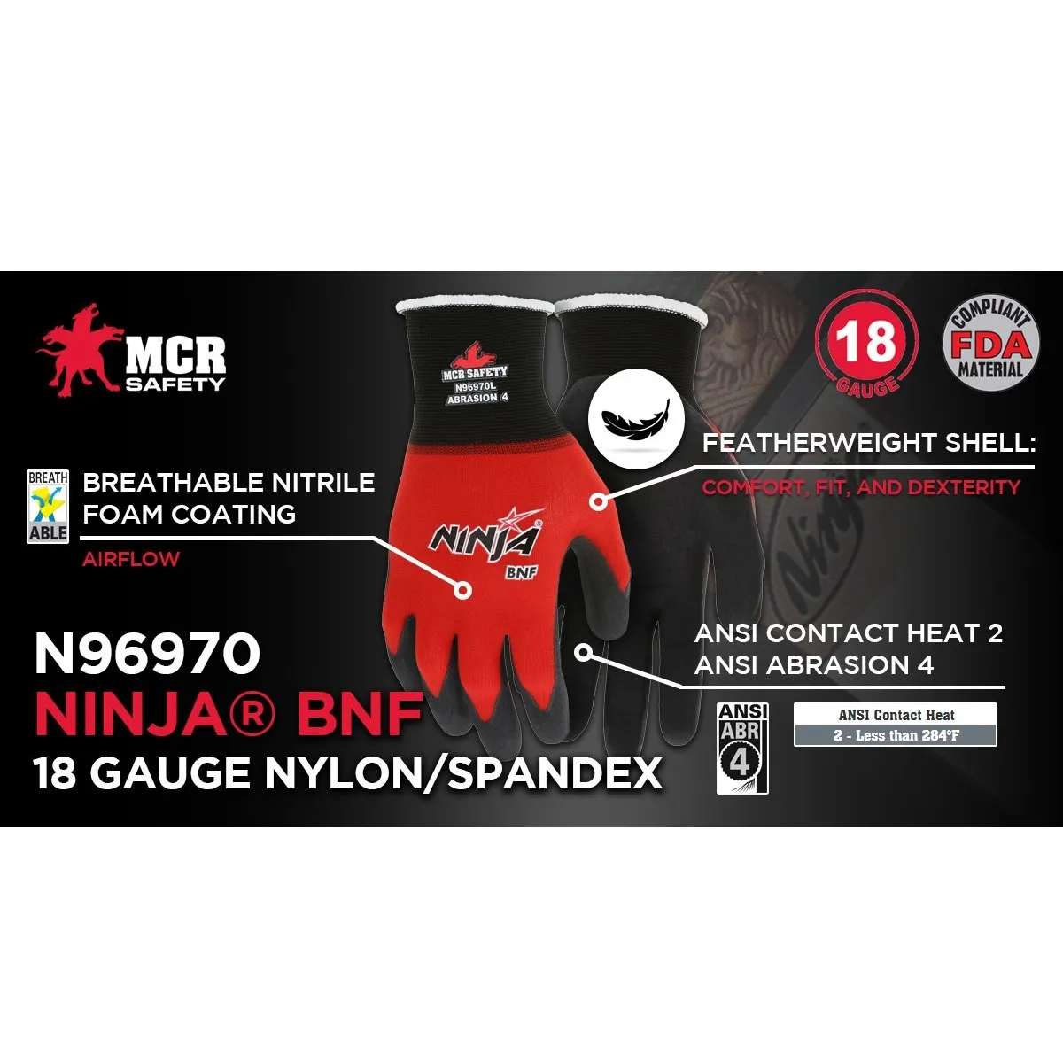 Ninja BNF (Breathable Nitrile Foam) Work Gloves, 18 Gauge Nylon / Spandex Shell, Nitrile Foam Coated Palm and Fingertips, N96970 (12 Pair)