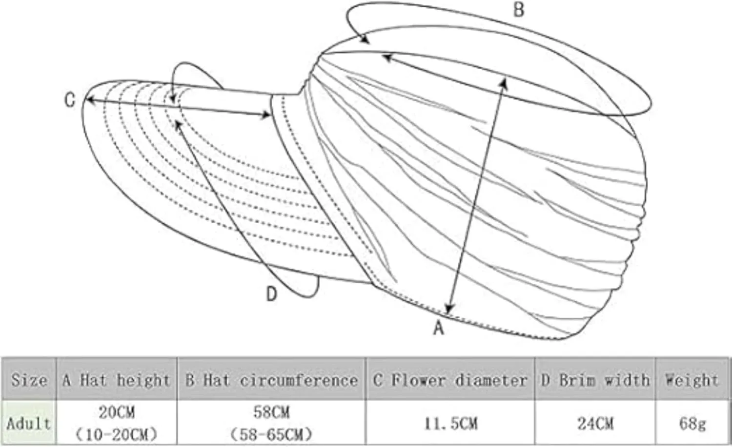 Peshoriadm Summer Women's Sun Hat, Elastic Top Ponytail Sun Beach Hats, Solid Colors Light Wide Brim Golf Visor Hat