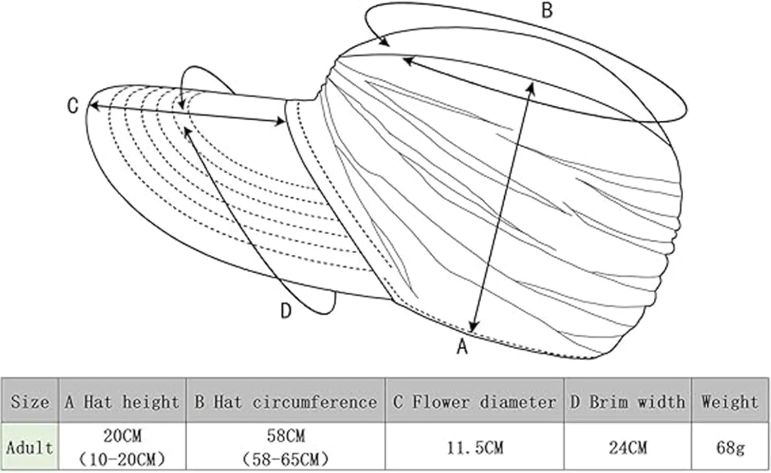 Peshoriadm Summer Women's Sun Hat, Wide Brim Breathable Empty Elastic Top Ponytail Sun Beach Hats Golf Sports Hiking