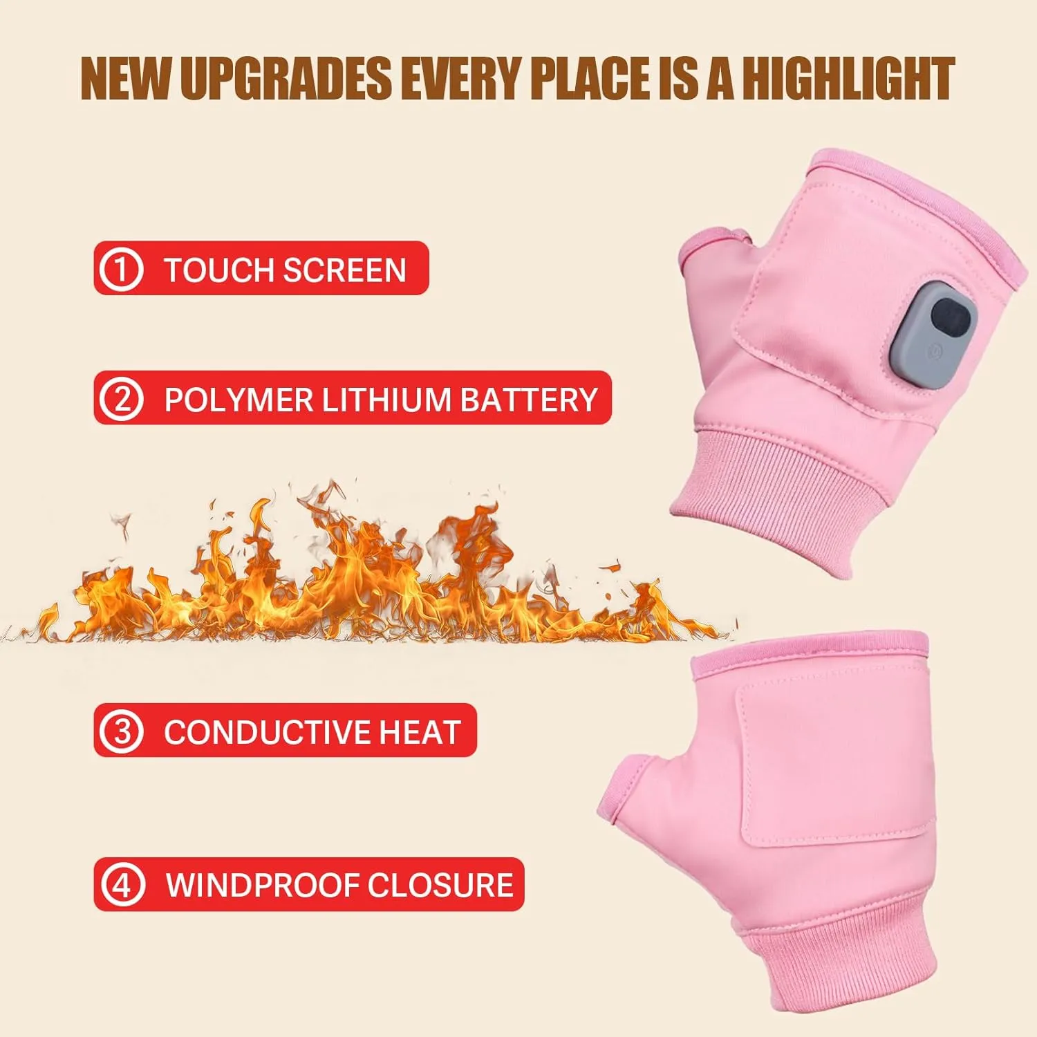 Rechargeable Heated Fingerless Gloves for Cold Weather - Men & Women