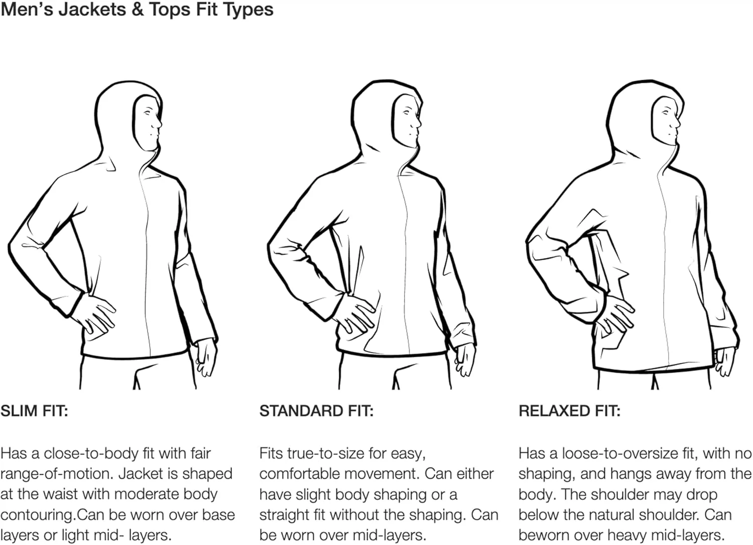 The North Face Camden Soft Shell Jacket - Men's